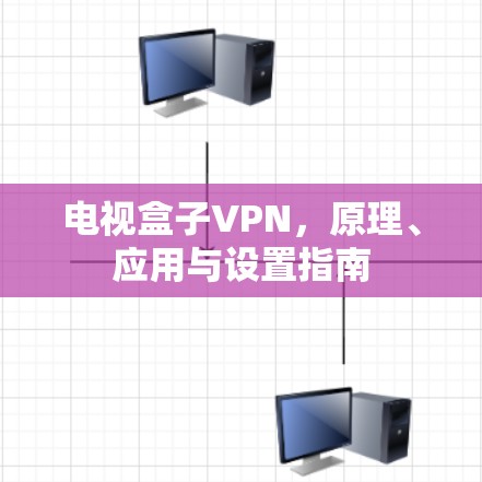 电视盒子VPN，原理、应用与设置指南