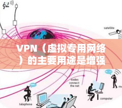 VPN（虚拟专用网络）的主要用途是增强网络活动的隐私性、安全性和自由度，具体包括以下核心功能