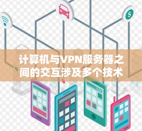 计算机与VPN服务器之间的交互涉及多个技术层面,以下是对其工作原理、应用场景及关键技术的系统梳理