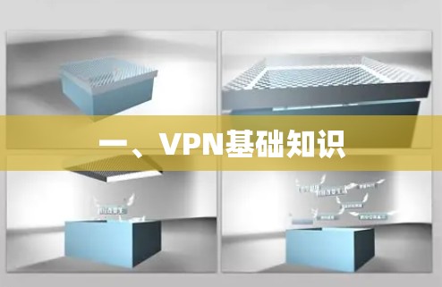 一、VPN基础知识
