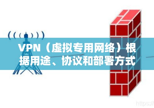 VPN（虚拟专用网络）根据用途、协议和部署方式的不同，可以分为多种类型。以下是常见的分类方式及具体类型